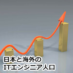 意外な事実が判明！日本国内と海外のITエンジニア人口の推移